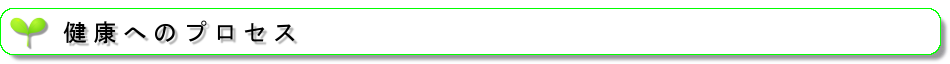 健康へのプロセス